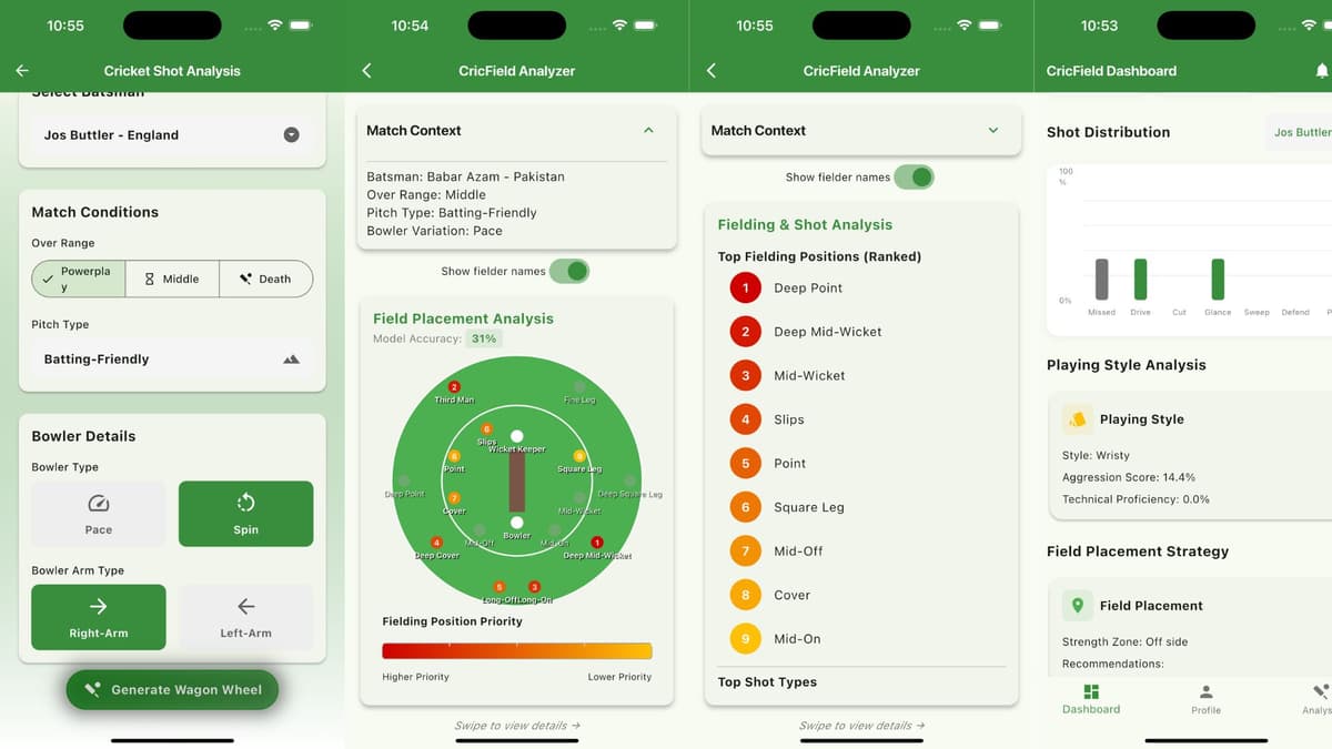 CricField: AI-Powerd Cricket Fielding Prediction System